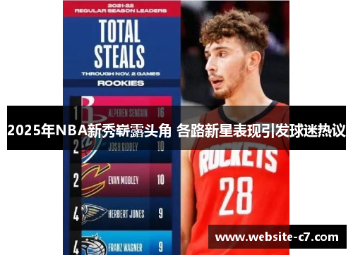 2025年NBA新秀崭露头角 各路新星表现引发球迷热议