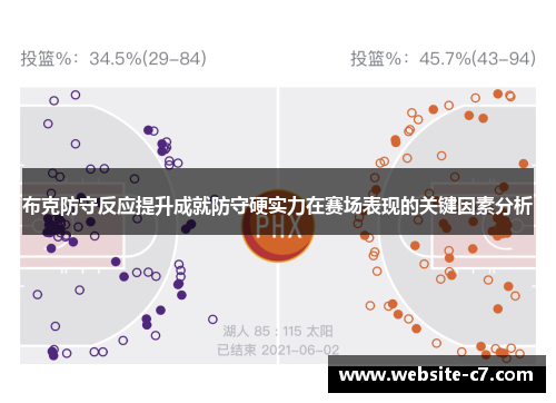 布克防守反应提升成就防守硬实力在赛场表现的关键因素分析