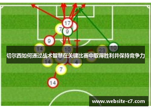 切尔西如何通过战术智慧在关键比赛中取得胜利并保持竞争力