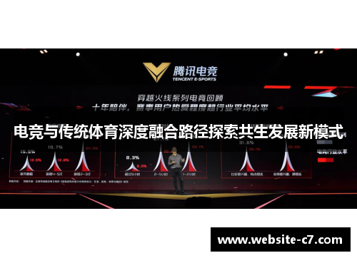 电竞与传统体育深度融合路径探索共生发展新模式