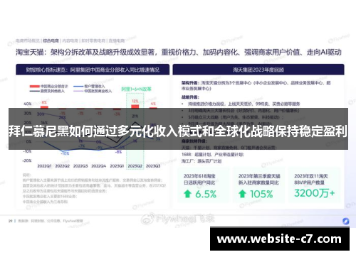 拜仁慕尼黑如何通过多元化收入模式和全球化战略保持稳定盈利
