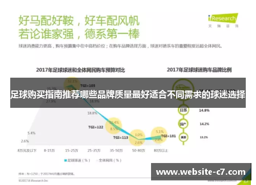 足球购买指南推荐哪些品牌质量最好适合不同需求的球迷选择