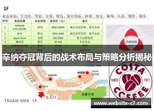 辛纳夺冠背后的战术布局与策略分析揭秘
