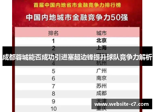 成都蓉城能否成功引进塞超边锋提升球队竞争力解析