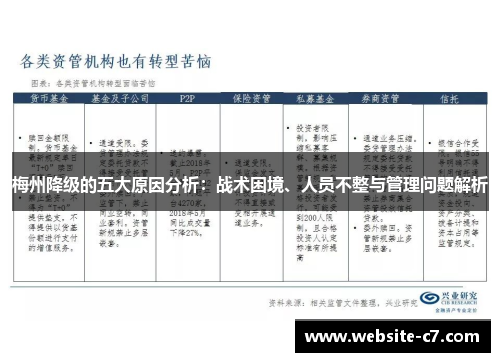 梅州降级的五大原因分析：战术困境、人员不整与管理问题解析