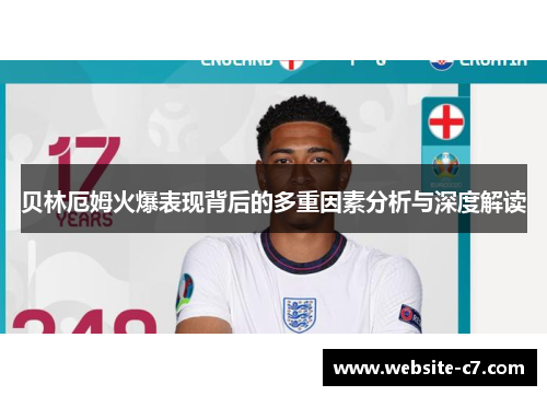 贝林厄姆火爆表现背后的多重因素分析与深度解读