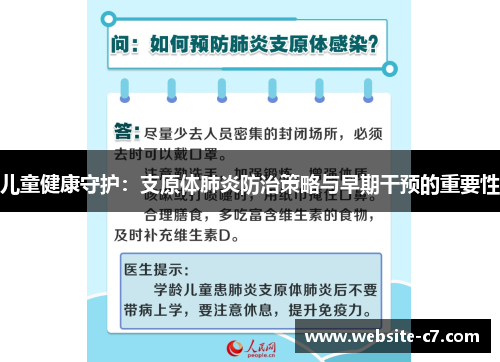 儿童健康守护：支原体肺炎防治策略与早期干预的重要性