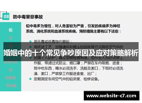 婚姻中的十个常见争吵原因及应对策略解析