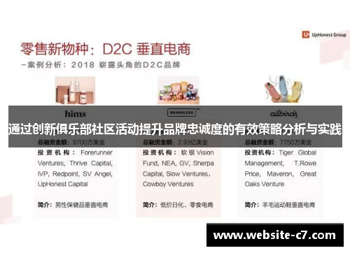 通过创新俱乐部社区活动提升品牌忠诚度的有效策略分析与实践