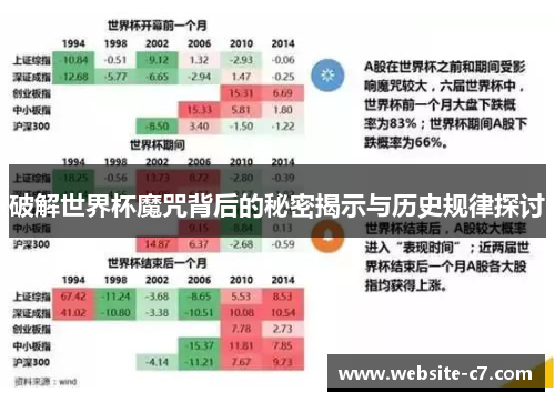 破解世界杯魔咒背后的秘密揭示与历史规律探讨 破解世界杯魔咒背后的秘密揭示与历史规律探讨