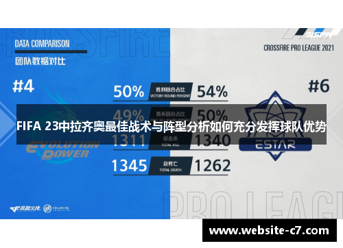 FIFA 23中拉齐奥最佳战术与阵型分析如何充分发挥球队优势