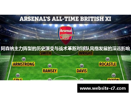 阿森纳主力阵型的历史演变与战术革新对球队风格发展的深远影响 阿森纳主力阵型的历史演变与战术革新对球队风格发展的深远影响