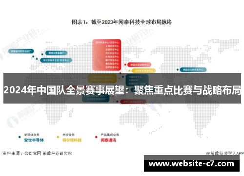 2024年中国队全景赛事展望:聚焦重点比赛与战略布局 2024年中国队全景赛事展望:聚焦重点比赛与战略布局