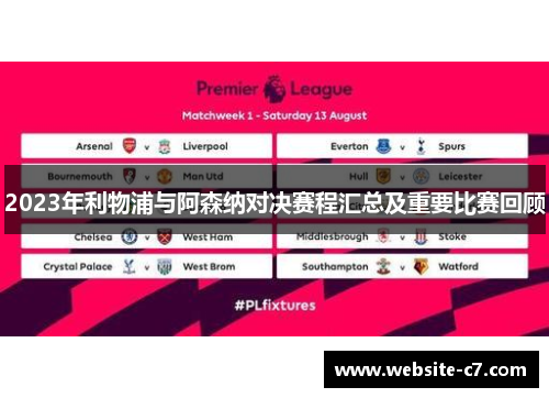 2023年利物浦与阿森纳对决赛程汇总及重要比赛回顾