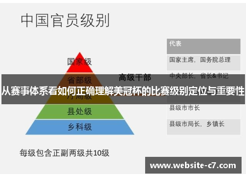 从赛事体系看如何正确理解美冠杯的比赛级别定位与重要性 从赛事体系看如何正确理解美冠杯的比赛级别定位与重要性