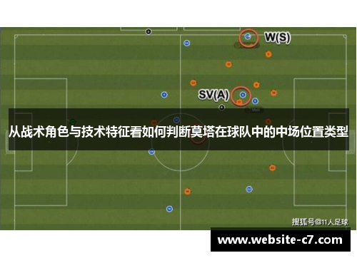 从战术角色与技术特征看如何判断莫塔在球队中的中场位置类型 从战术角色与技术特征看如何判断莫塔在球队中的中场位置类型