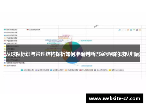 从球队标识与管理结构探析如何准确判断巴塞罗那的球队归属