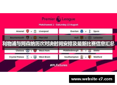 利物浦与阿森纳历次对决时间安排及最新比赛信息汇总 利物浦与阿森纳历次对决时间安排及最新比赛信息汇总