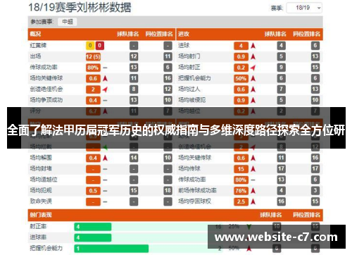 全面了解法甲历届冠军历史的权威指南与多维深度路径探索全方位研 全面了解法甲历届冠军历史的权威指南与多维深度路径探索全方位研