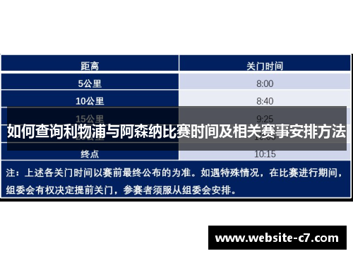 如何查询利物浦与阿森纳比赛时间及相关赛事安排方法