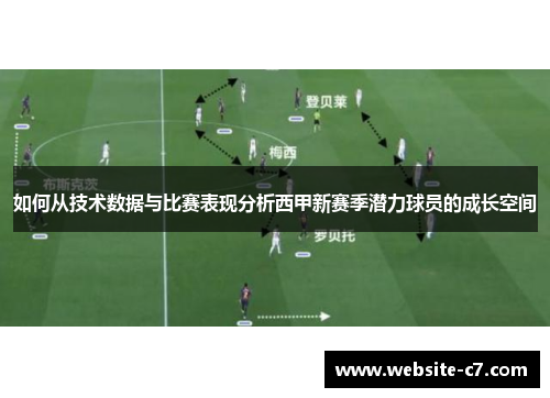 如何从技术数据与比赛表现分析西甲新赛季潜力球员的成长空间 如何从技术数据与比赛表现分析西甲新赛季潜力球员的成长空间
