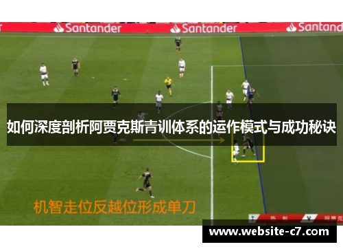 如何深度剖析阿贾克斯青训体系的运作模式与成功秘诀