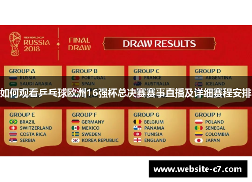 如何观看乒乓球欧洲16强杯总决赛赛事直播及详细赛程安排