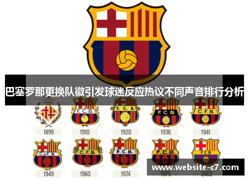 巴塞罗那更换队徽引发球迷反应热议不同声音排行分析 巴塞罗那更换队徽引发球迷反应热议不同声音排行分析