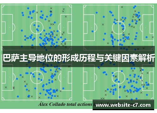 巴萨主导地位的形成历程与关键因素解析 巴萨主导地位的形成历程与关键因素解析