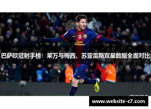 巴萨欧冠射手榜:莱万与梅西、苏亚雷斯双星数据全面对比 巴萨欧冠射手榜:莱万与梅西、苏亚雷斯双星数据全面对比