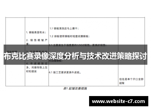 布克比赛录像深度分析与技术改进策略探讨 布克比赛录像深度分析与技术改进策略探讨