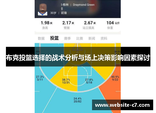 布克投篮选择的战术分析与场上决策影响因素探讨 布克投篮选择的战术分析与场上决策影响因素探讨