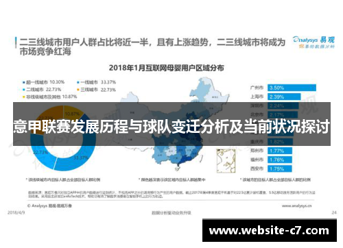 意甲联赛发展历程与球队变迁分析及当前状况探讨 意甲联赛发展历程与球队变迁分析及当前状况探讨