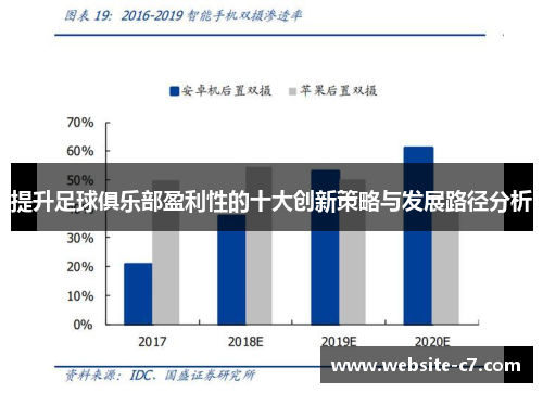 提升足球俱乐部盈利性的十大创新策略与发展路径分析